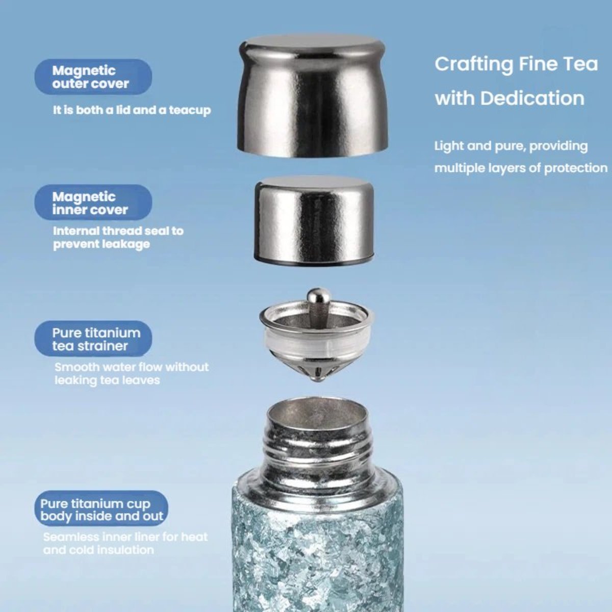 Pure Titanium 14oz Tea Tumbler – Leakproof Magnetic Lid, Multi-Layer Insulation & Built-in Tea Filter - Image 6